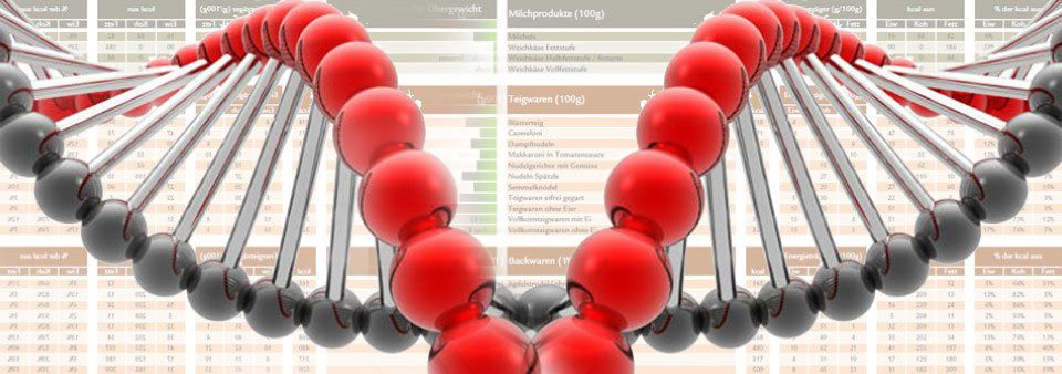 dna-abnehmen-slider